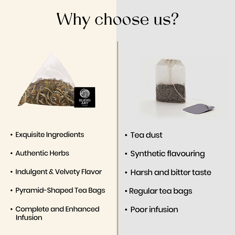 Ashwagandha Root 30 Tea Bags Helps in Relive Stress | Promote Cleansing &amp; Wellness